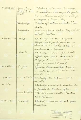 Fransa Konsolosluğu tarafında Aydın Vilayeti’nde işlenen cinayet ve soygunların listelendiği 2 Aralık 1907 tarihli belge.